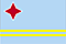 Aruba flag picture