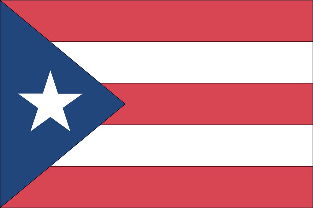 Facts and History of Puerto Rico Flag
